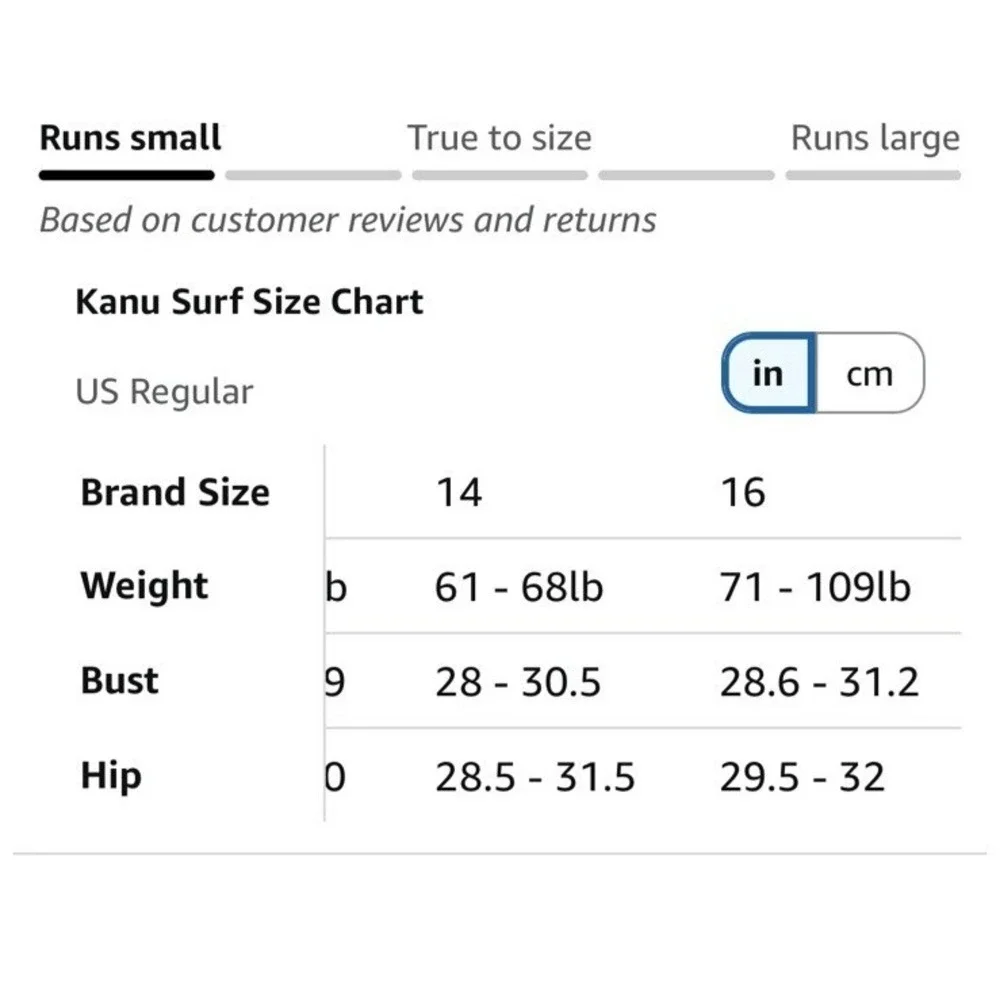 2 Lot Kanu Surf Girls Beach Sport UPF 50+ Mini Tankini Two Piece‎ Swimsuit Sz 16